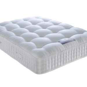 Enhance Your Sleep: Choosing the Perfect Mattress in the UK