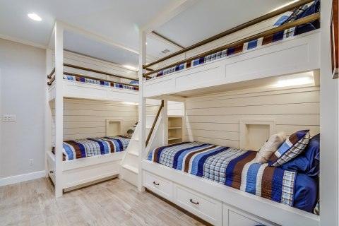 5 famous and best quality Bunk Beds Stores in the UK