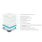 Aluxo Oasis 2000 Pocket Memory Pillow Top Mattress in a box - UK Beds Direct ltd